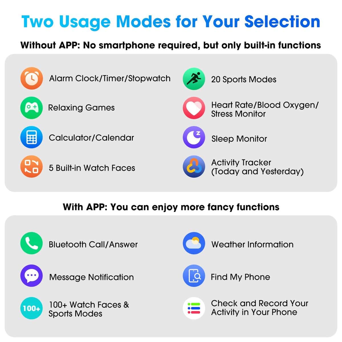 Reloj Pedómetro Kummel sin necesidad de APP/Teléfono, - Imagen 7