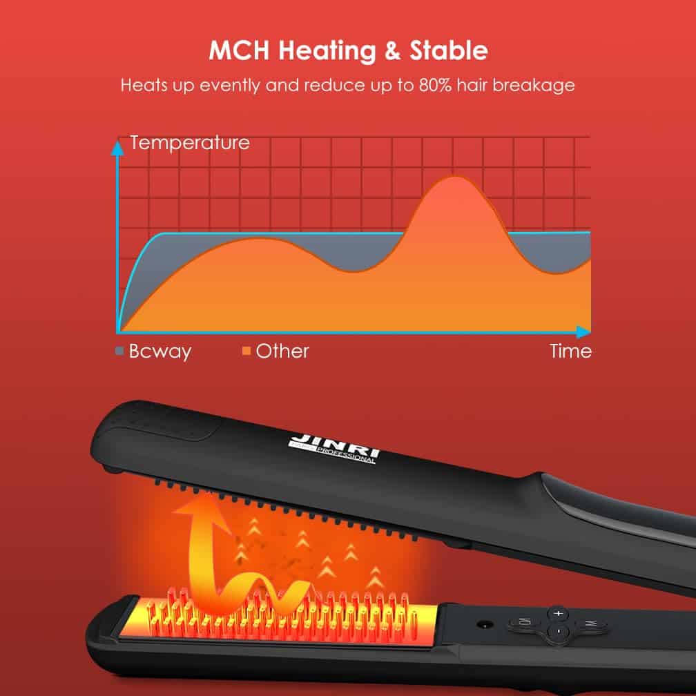 Plancha para el cabello JINRI, Volumen Exuberante, - Imagen 7