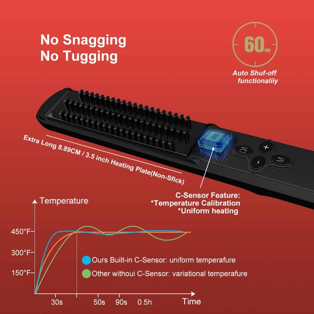 Plancha para el cabello JINRI, Volumen Exuberante, - Imagen 5