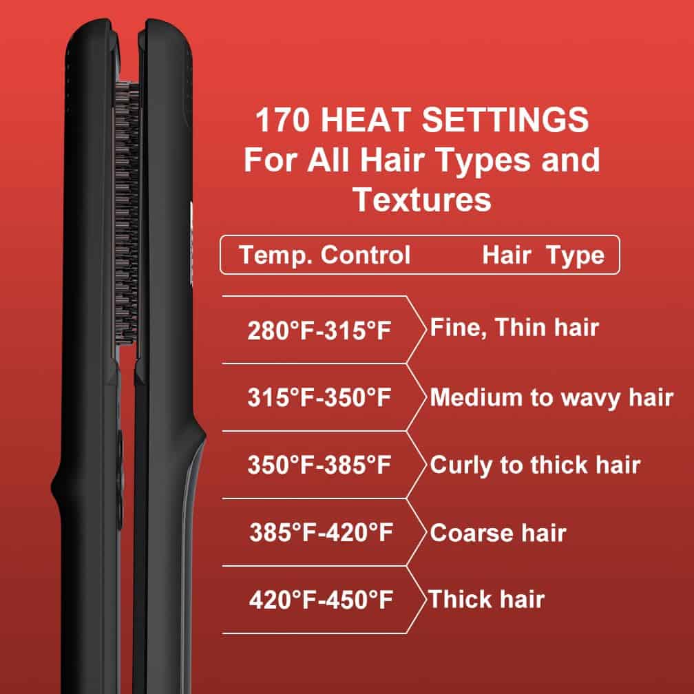 Plancha para el cabello JINRI, Volumen Exuberante, - Imagen 9