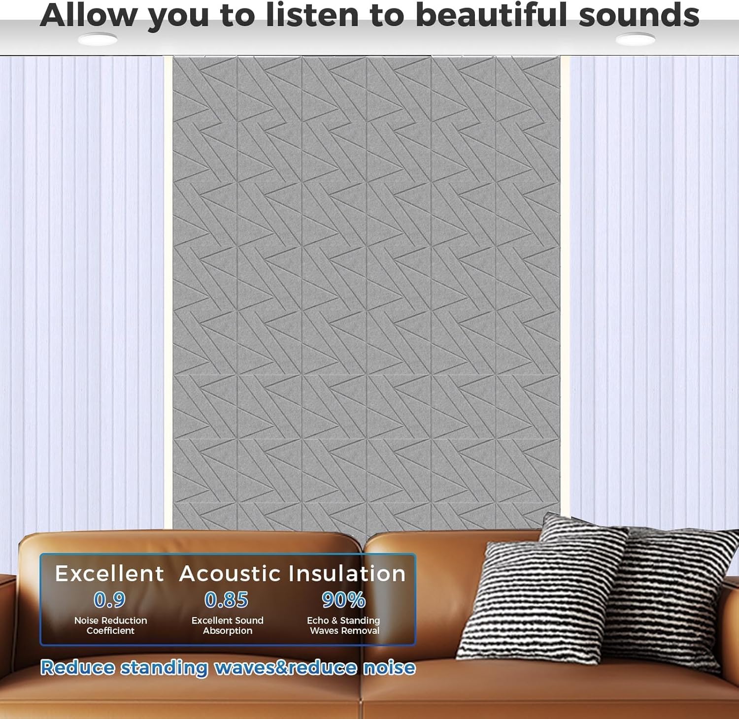 Paquete de 10 Paneles Acústicos Autoadhesivos (0.4" de - Imagen 3