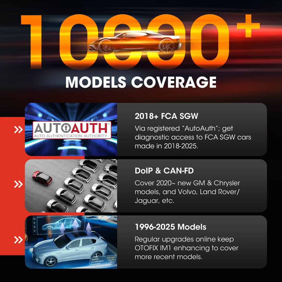 Escáner de diagnóstico de todos los sistemas OTOFIX IM1, - Imagen 8