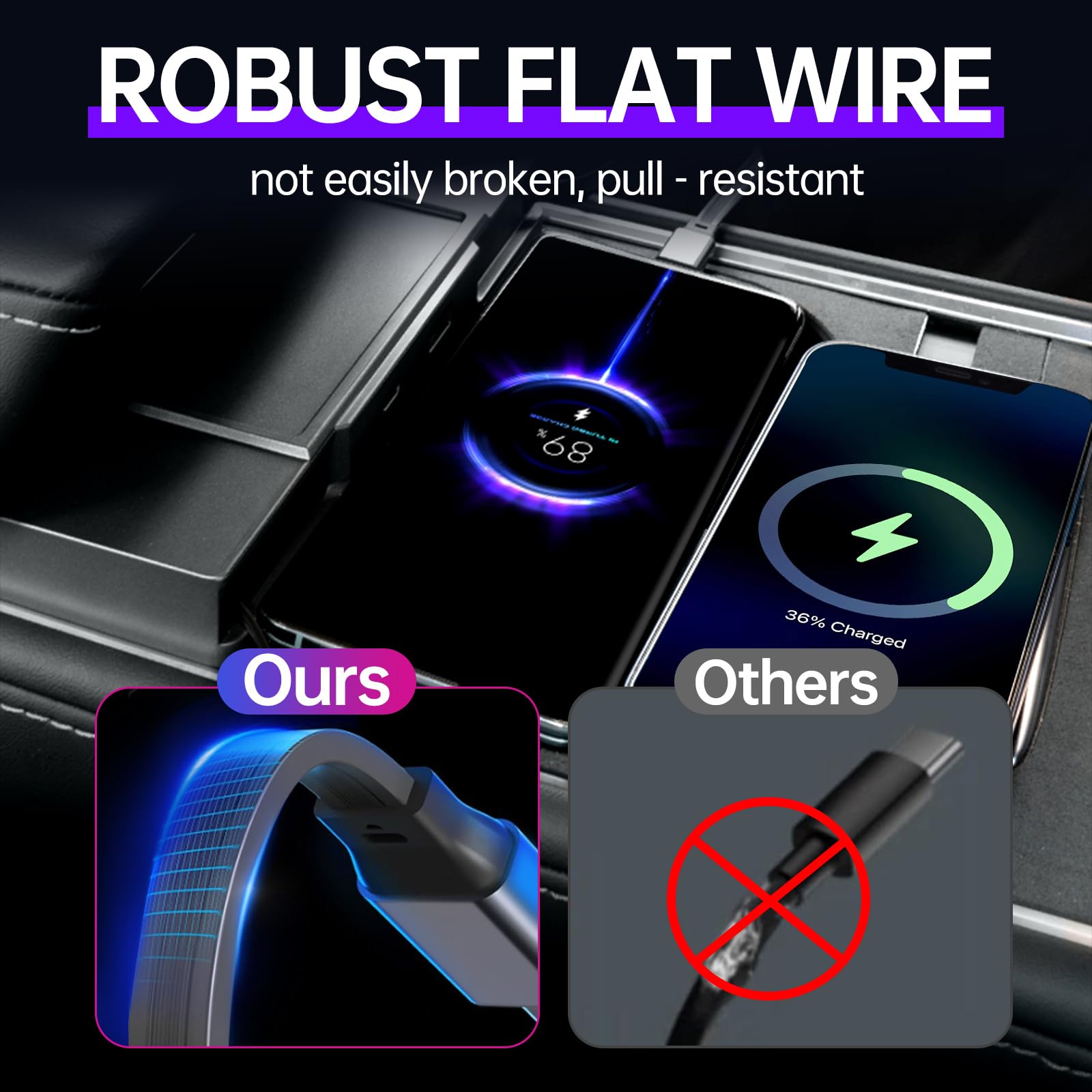 Hub USB DGXWLLW para Tesla Model Y 2020-2024 Model 3 - Imagen 6