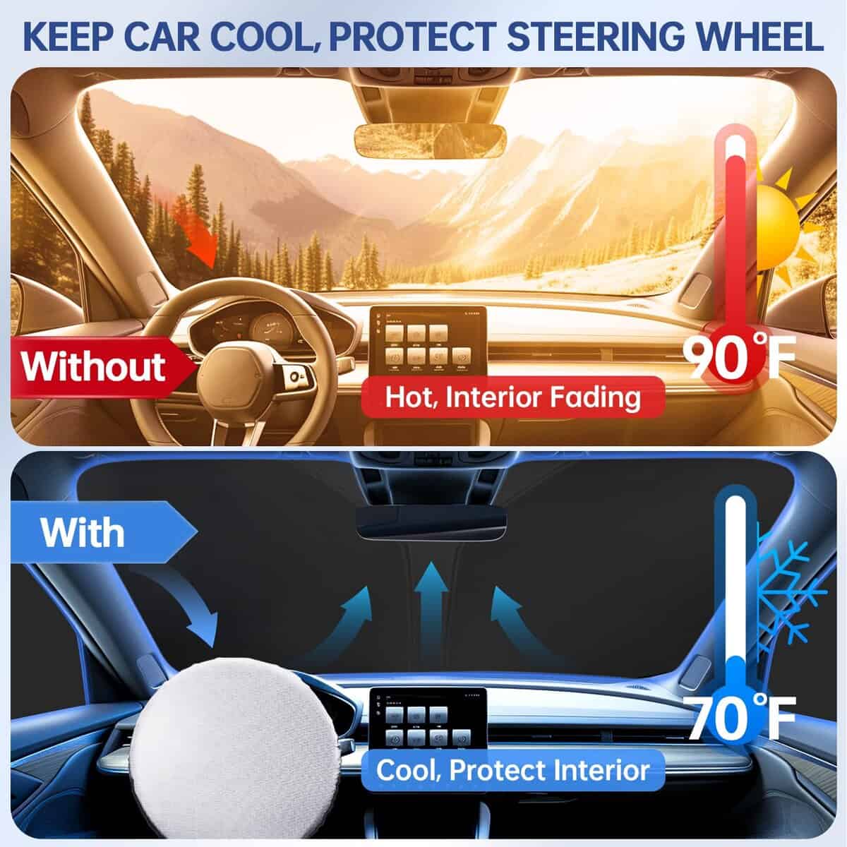 6pcs Car Window Shades para Toyota Prius 2023 2024 2025, - Imagen 4