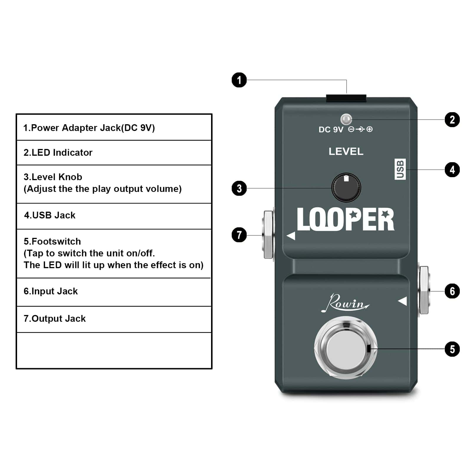 Pedal de Efecto para Guitarra Eléctrica Rowin Tiny Looper - Imagen 3