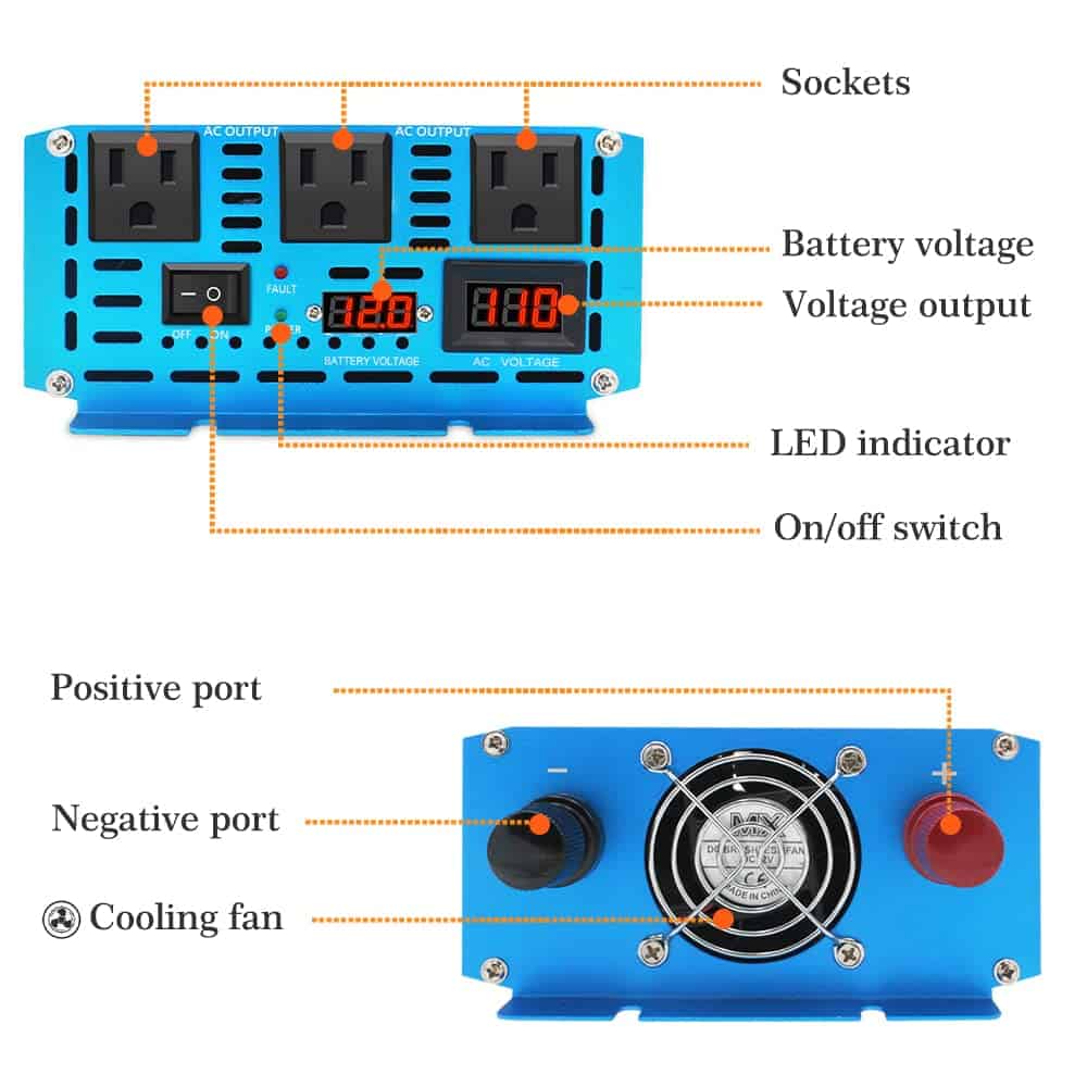 Inversor de Onda Sinusoidal Pura Cantonape 1500W 12V a 110V - Imagen 3