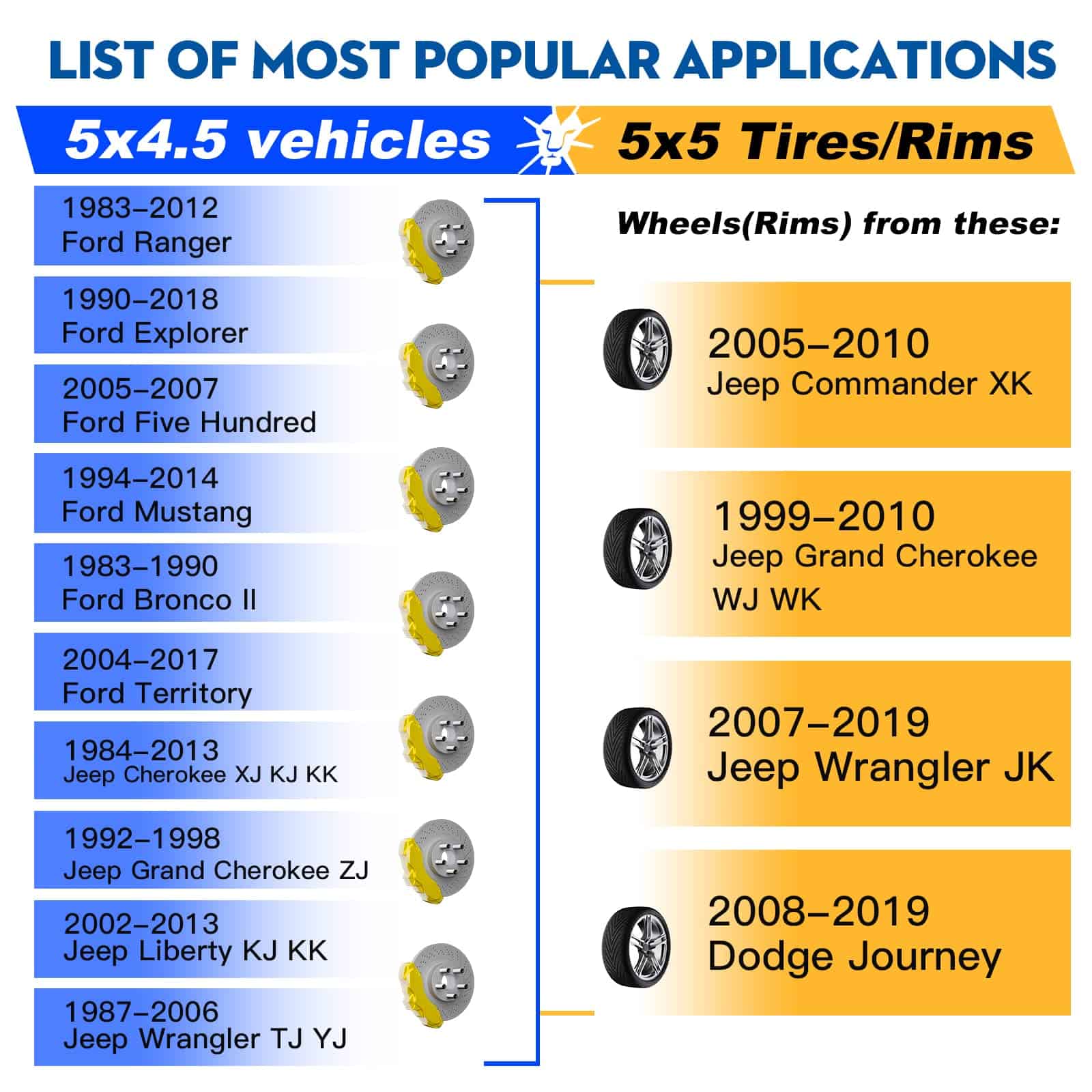 Adaptadores de Rueda 5x4.5 a 5x5 4 Piezas para Je-ep Jk Wk - Imagen 4