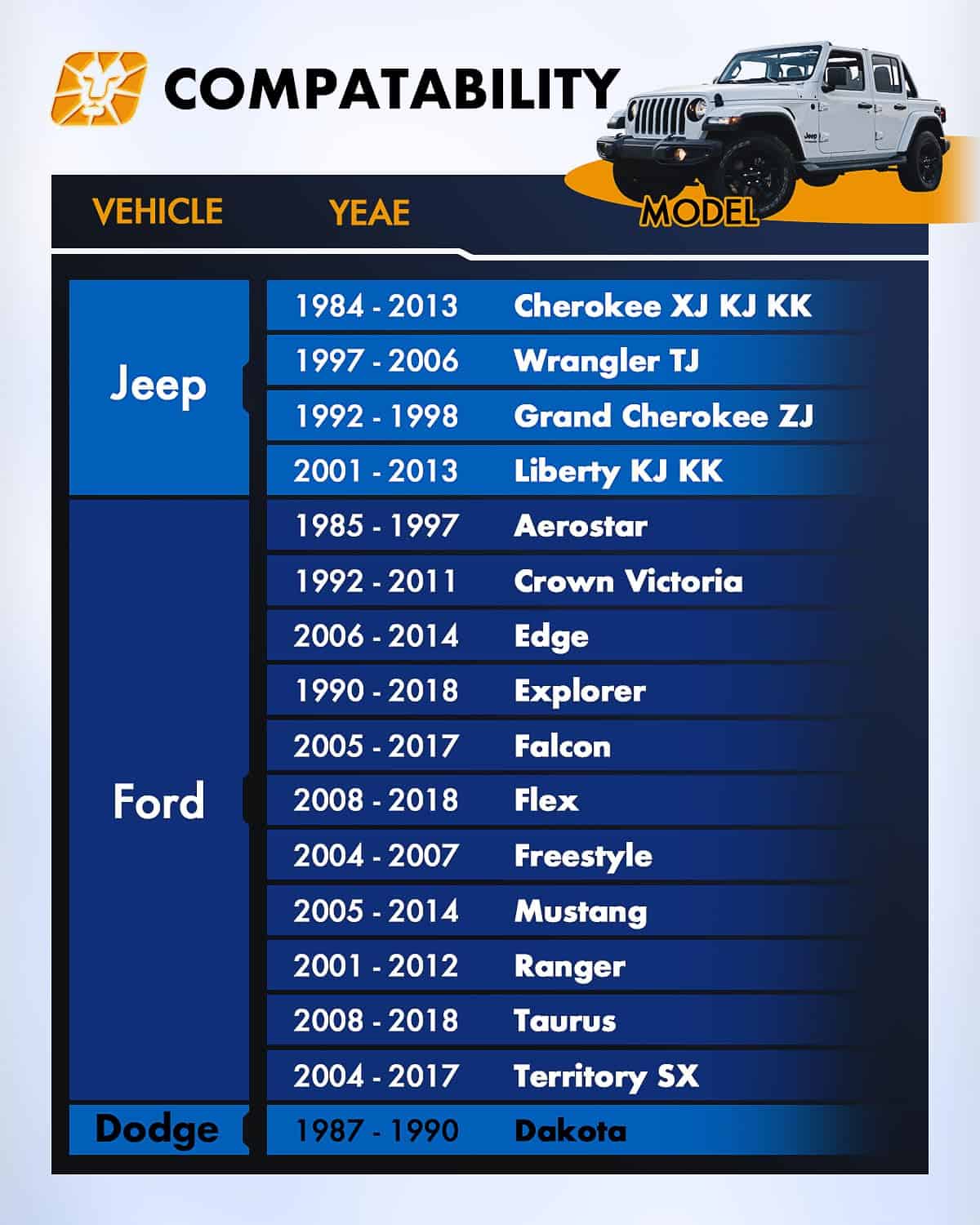 Espaciadores de Rueda 5x4.5 para Je/ep XJ KJ KK TJ ZJ KJ - Imagen 4