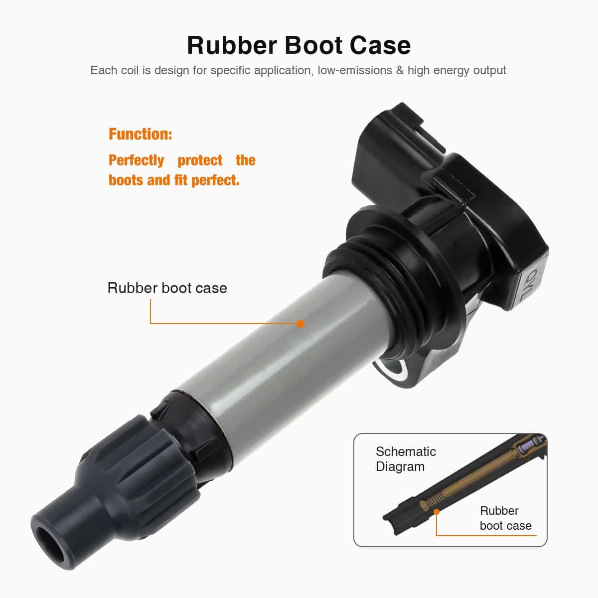 Paquete de 6 bobinas de ignición de repuesto para GN10494 - Imagen 5