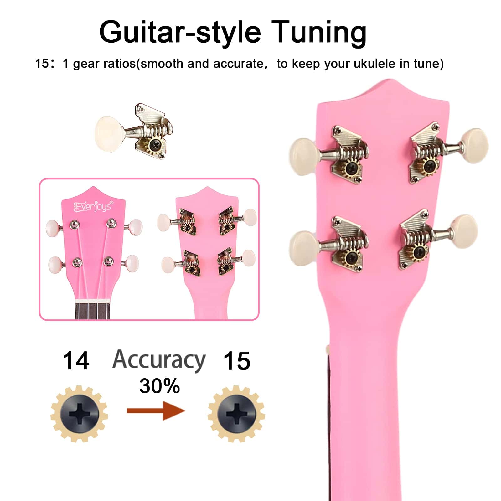 Paquete de iniciación para principiantes de ukelele soprano - Imagen 5