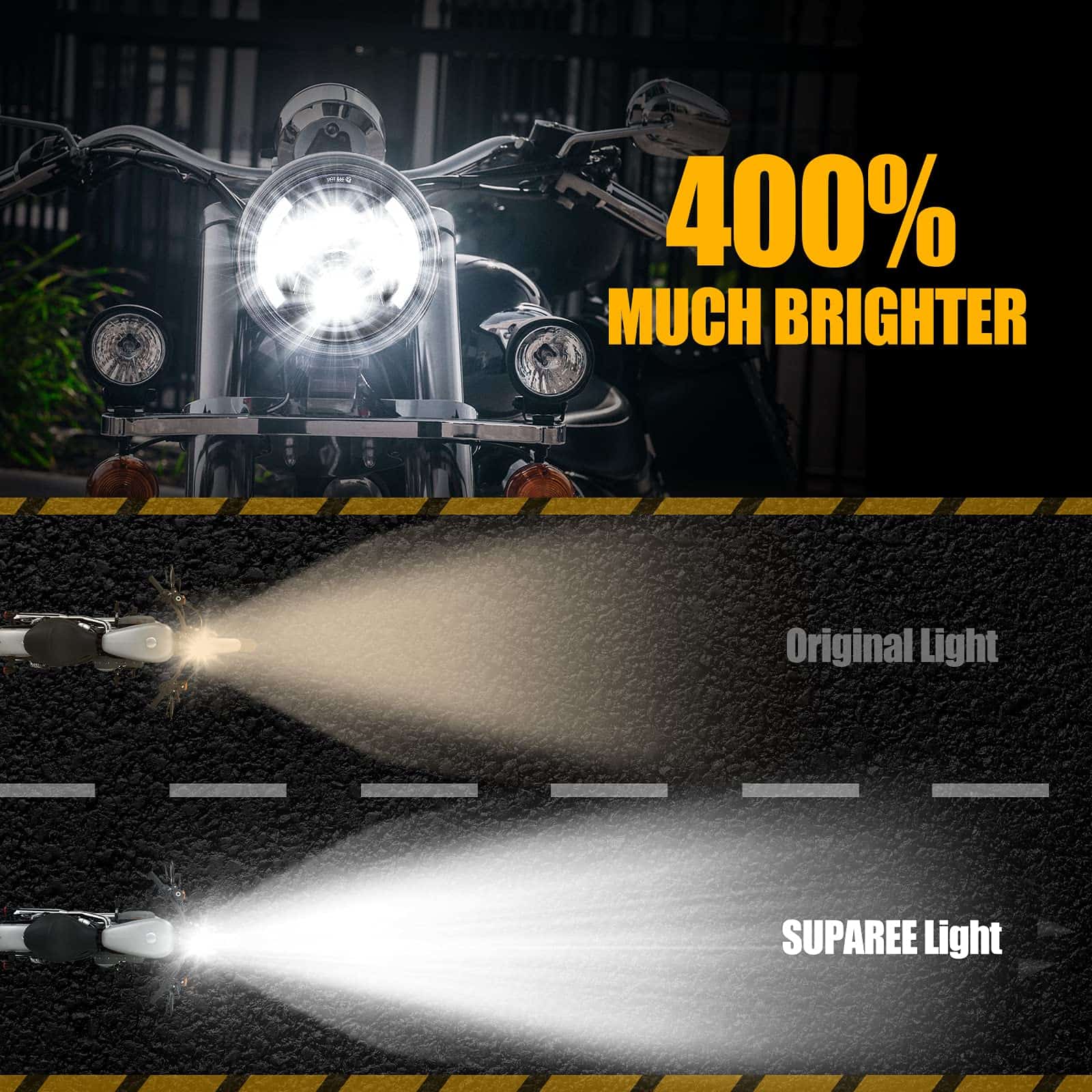 Faros LED de 7 pulgadas para motocicleta SUPAREE compatible - Imagen 8
