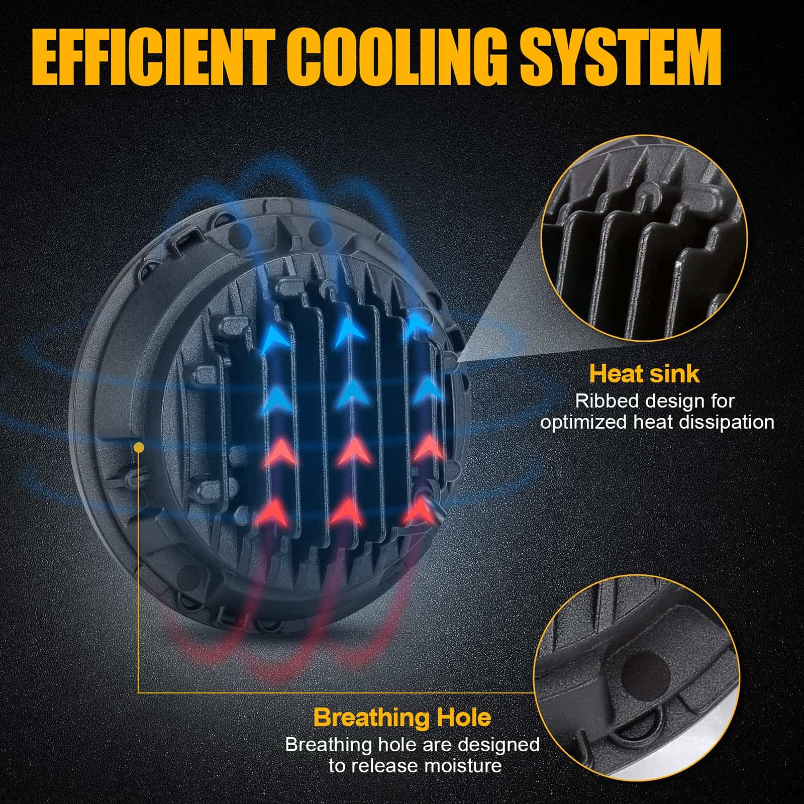 Faros LED de 7 pulgadas para motocicleta SUPAREE compatible - Imagen 7