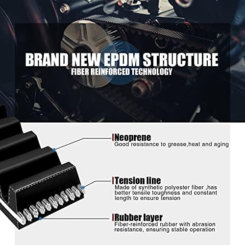 Kit de correa de distribución y bomba -hi Lancer - Imagen 4