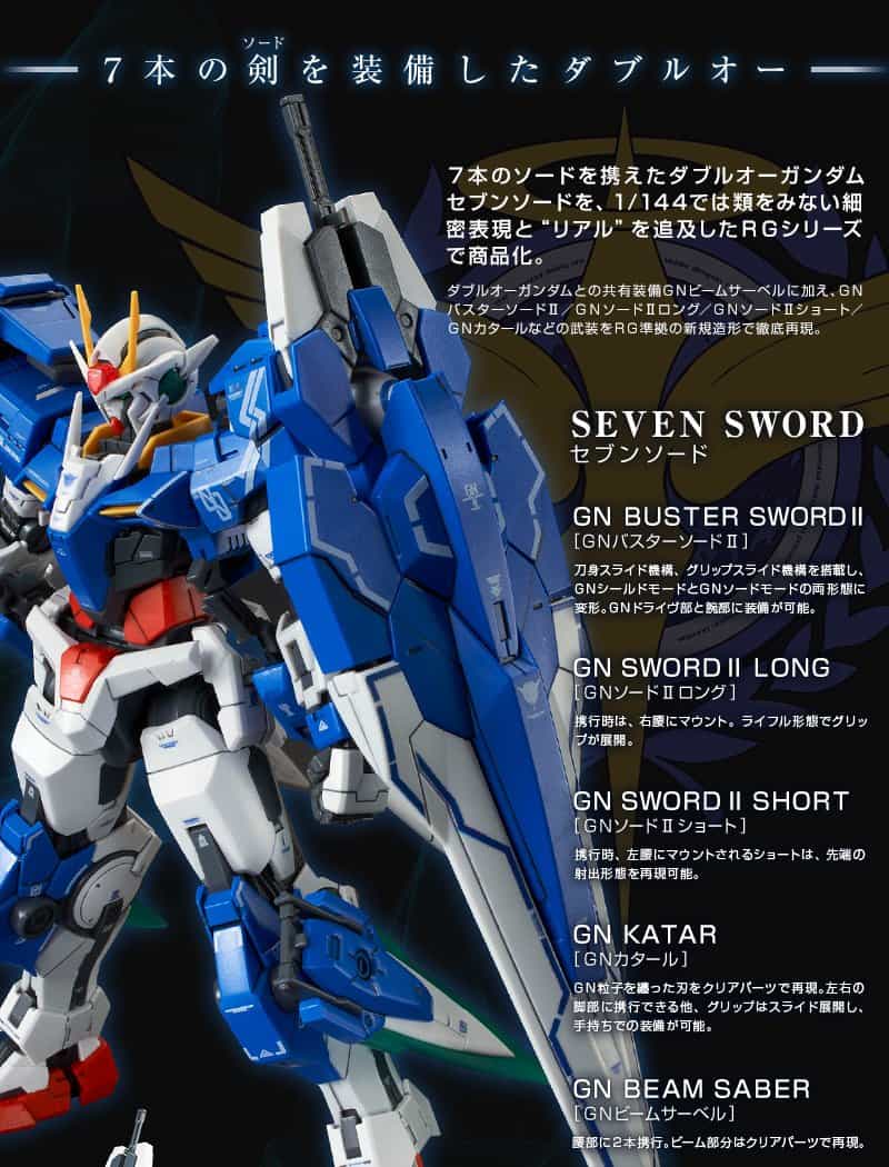 RG 1/144 GN-OOOO/7S OO GUNDAM SEVEN SWORD - Imagen 3