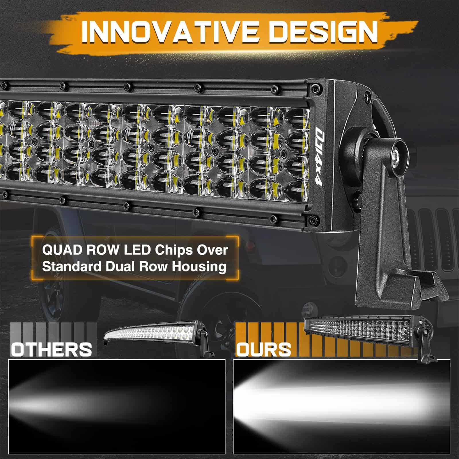 Barra de luz LED curva de 54 pulgadas, Niking Auto 832W - Imagen 5