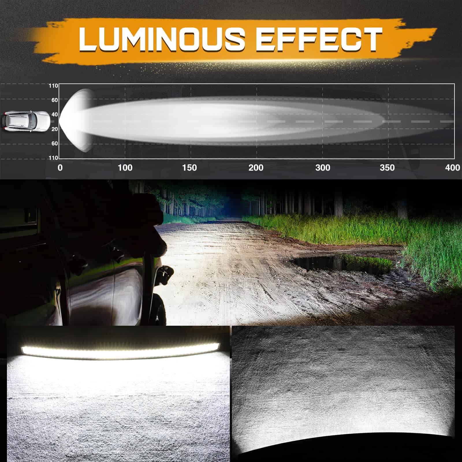 Barra de luz LED curva de 54 pulgadas, Niking Auto 832W - Imagen 3