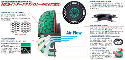 HKS 70019-AK108 Filtro de Aire Super Power Flow Reloaded - Imagen 3