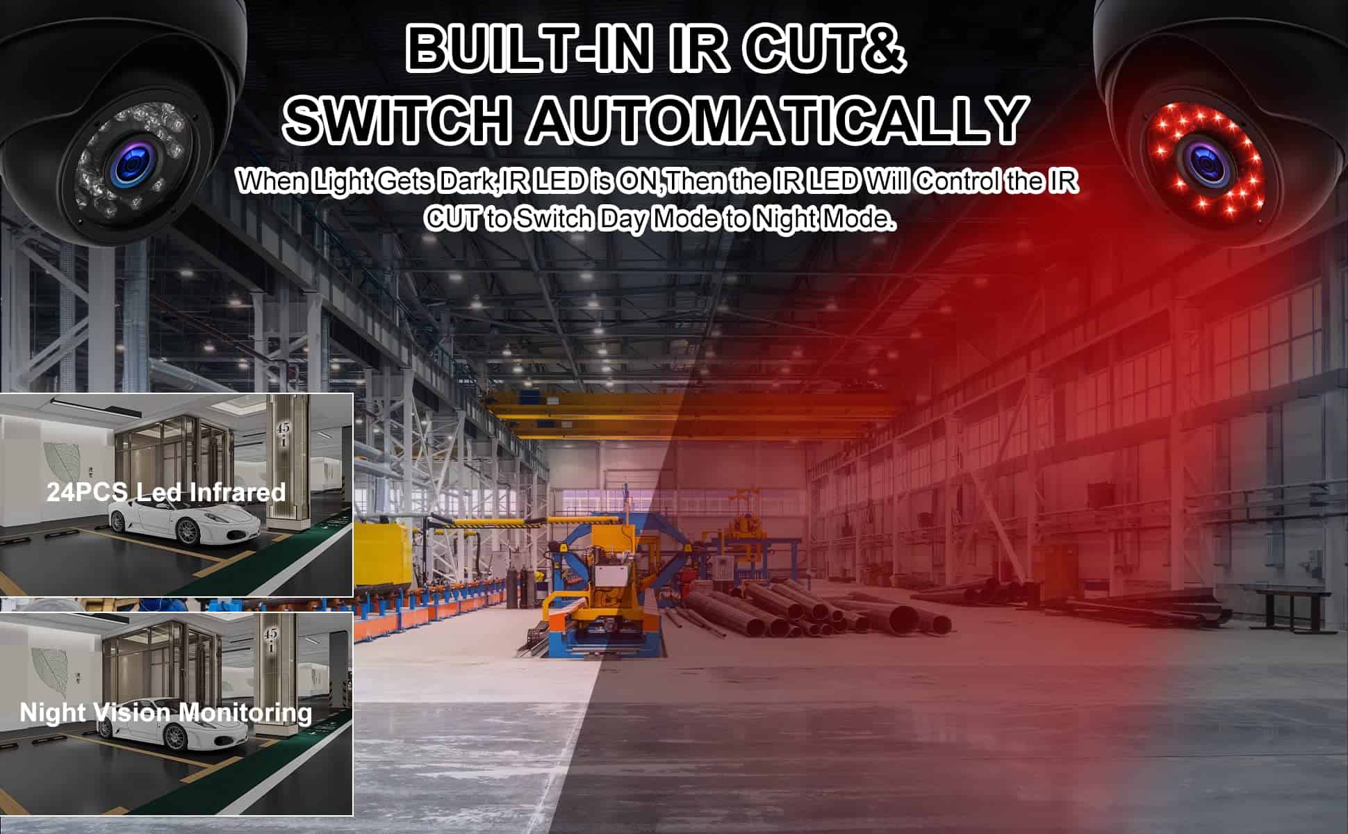 Cámara Domo ELP de 3.6mm 1080P con Visión Nocturna LED IR - Imagen 9