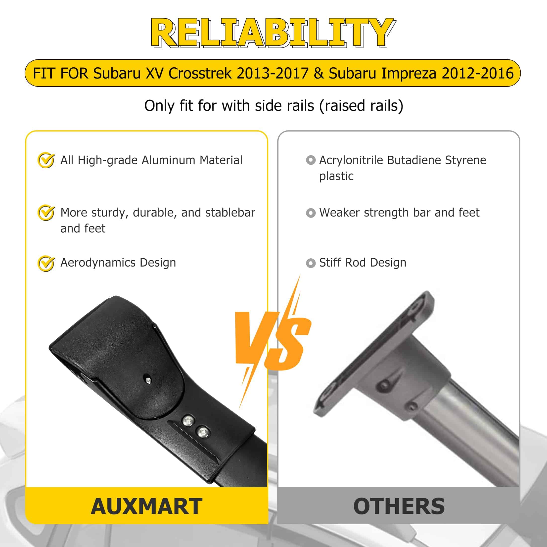 Barras transversales del portaequipajes AUXMART para Subaru - Imagen 10