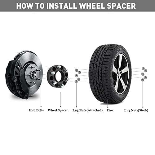 DCVAMOUS 4PC Separadores de Rueda Hubcentric 5x4.5 de 1.5 - Imagen 4