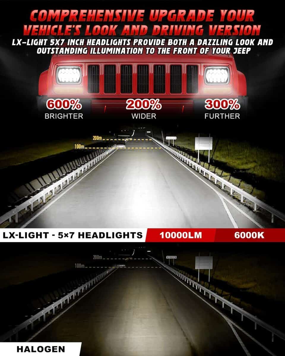 Faros LED rectangulares 5''X7'' 7''X6'' 105W compatibles - Imagen 3