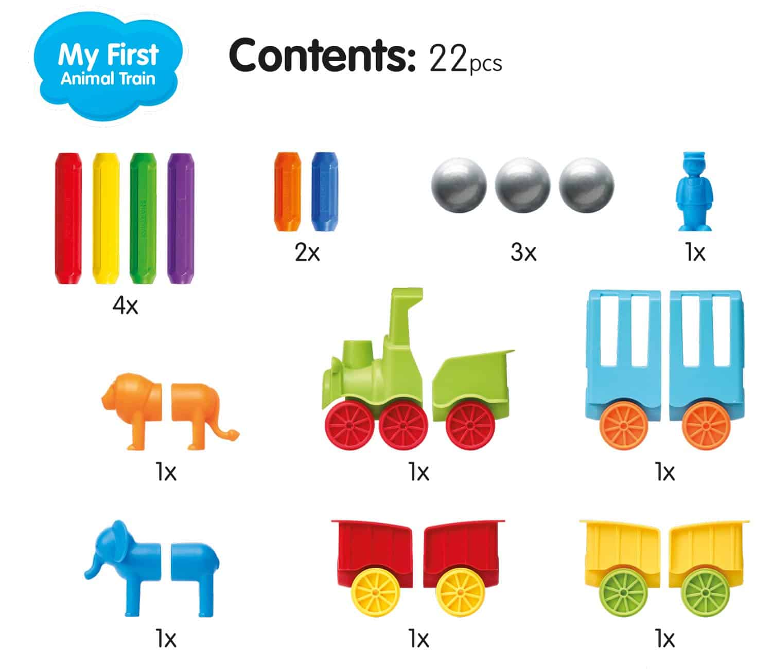 SmartMax My First Animal Train Set de Juego Magnético STEM - Imagen 10