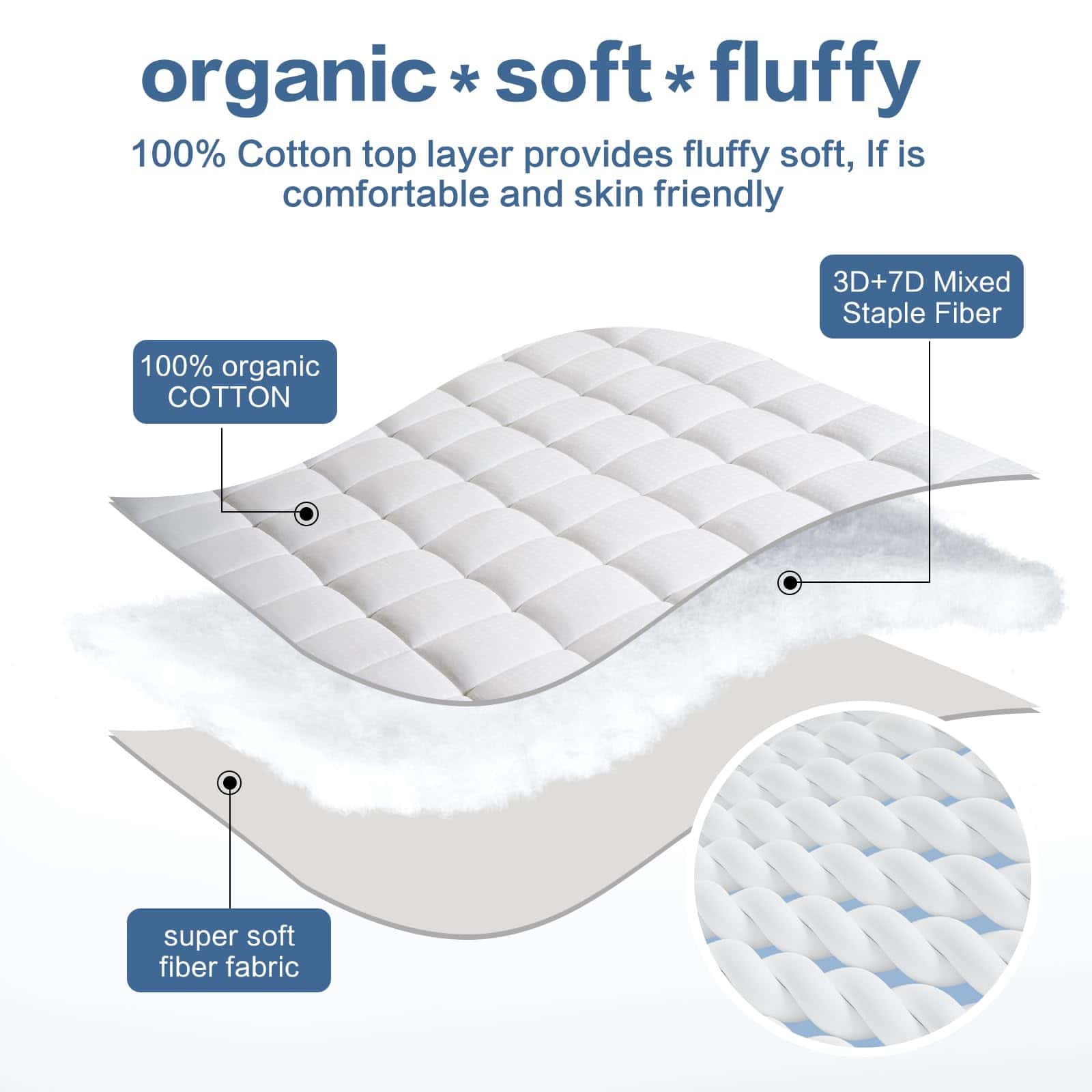 LEISURE TOWN Protector de Colchón Queen Size de Algodón - Imagen 4