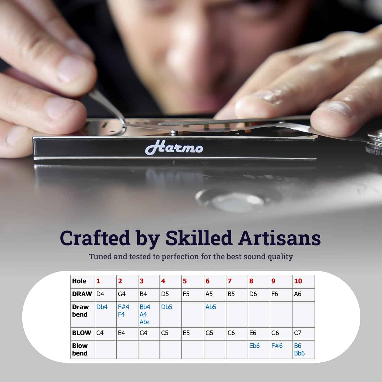 Armonica Diatónica Polar en Sol - 10 Hoyos 20 Notas, - Imagen 6