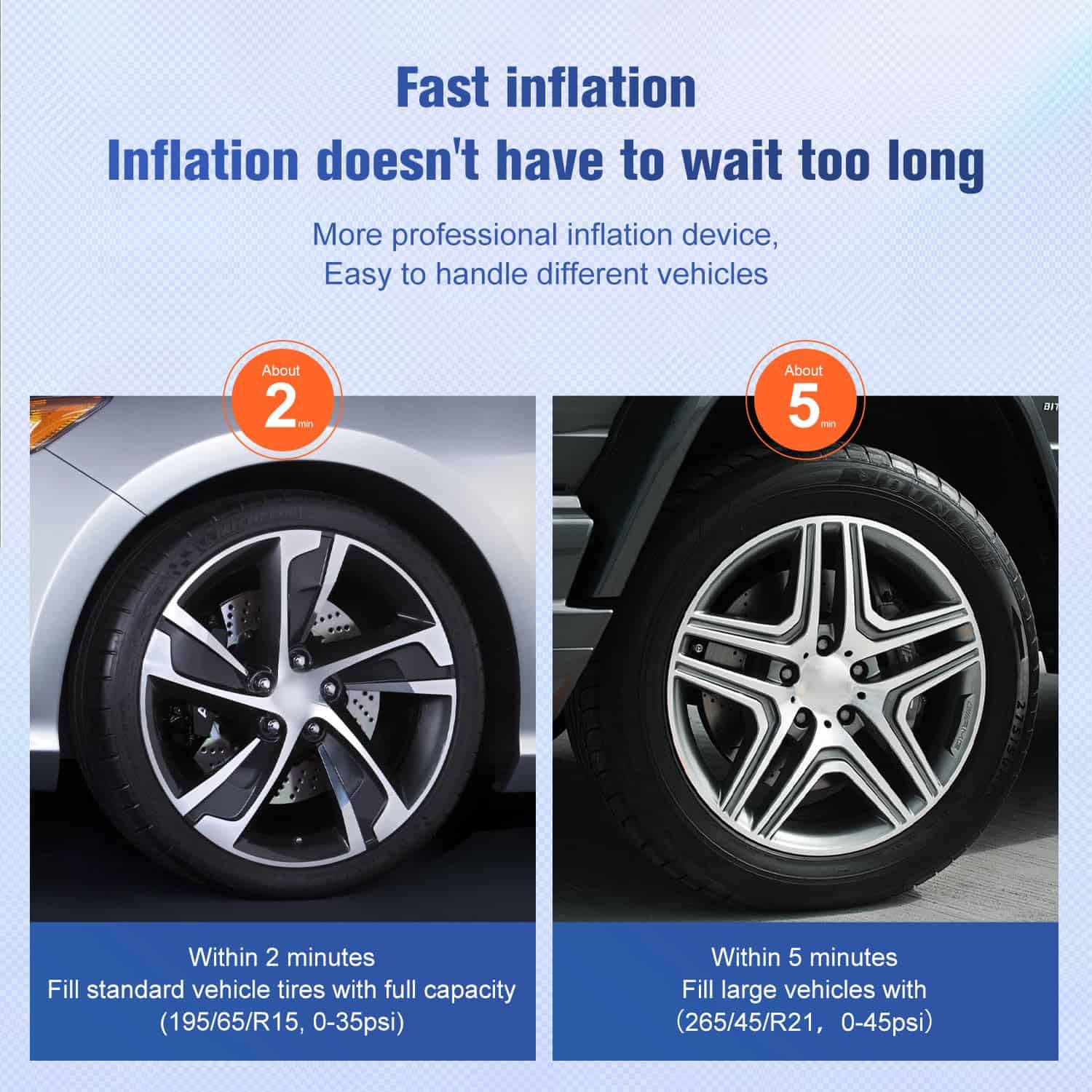 Inflador de llantas Tirewell, Compresor de aire portátil, - Imagen 5