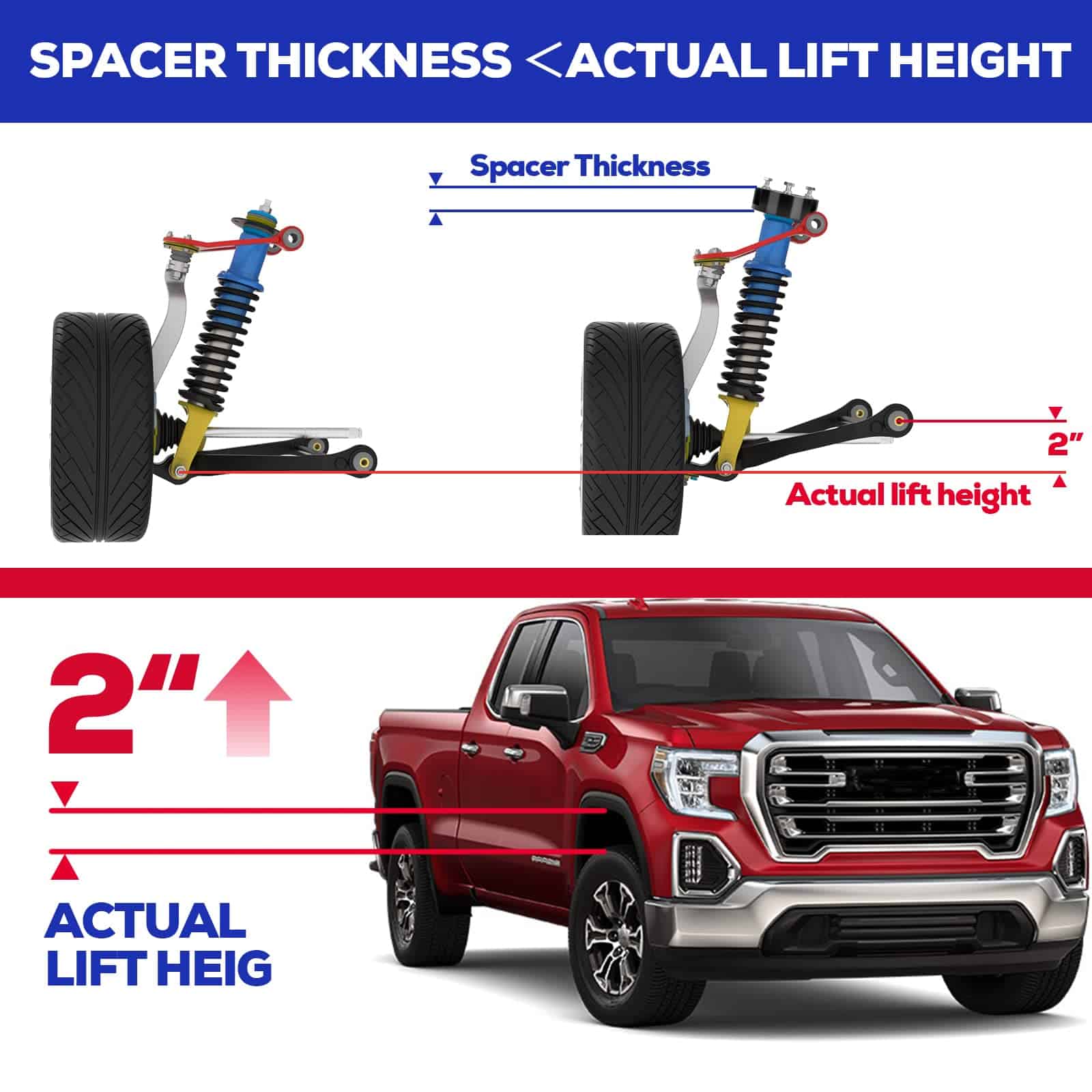 KSP 2" Silverado Kit de Elevación, 2in Espaciadores de - Imagen 5