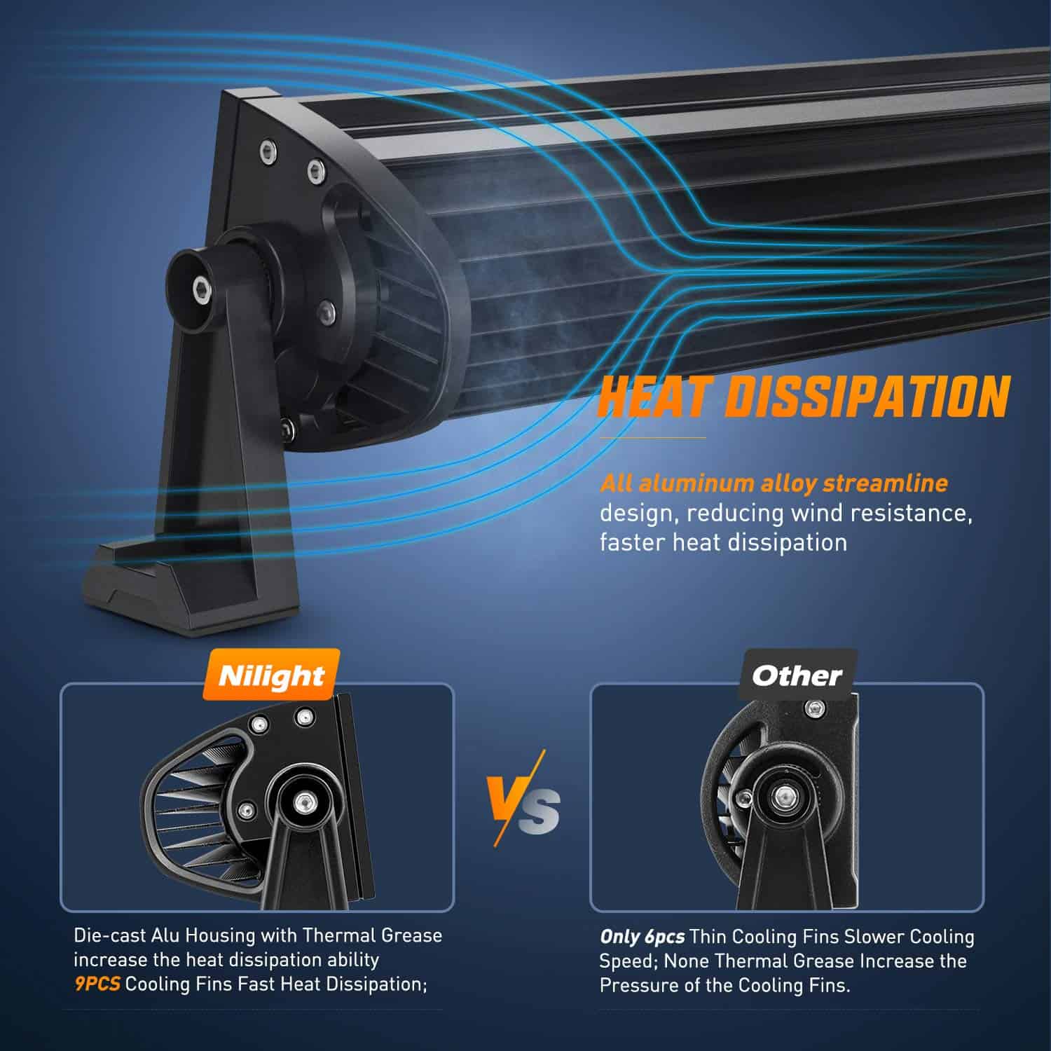 Nilight - 18015C-A Barra de Luz LED, 52 Pulgadas, 783W, - Imagen 5