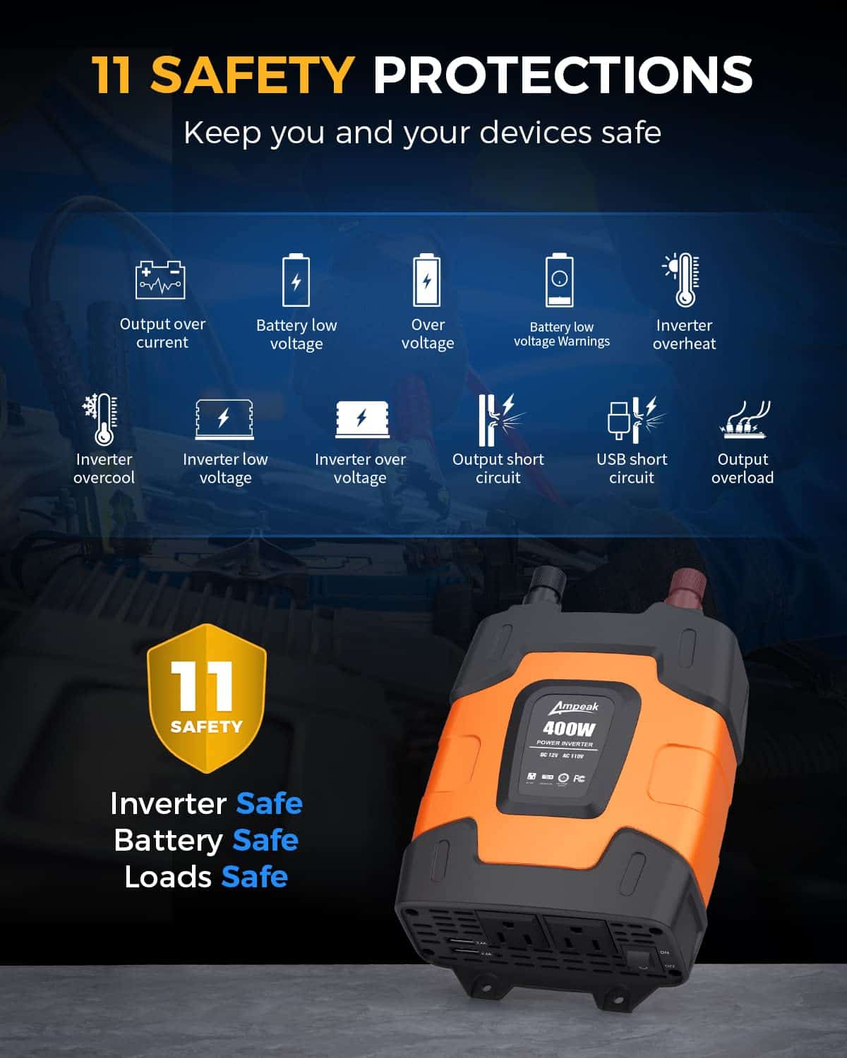 Inversor de corriente Ampeak 400W 4.8A Dual Puertos USB 2 - Imagen 3