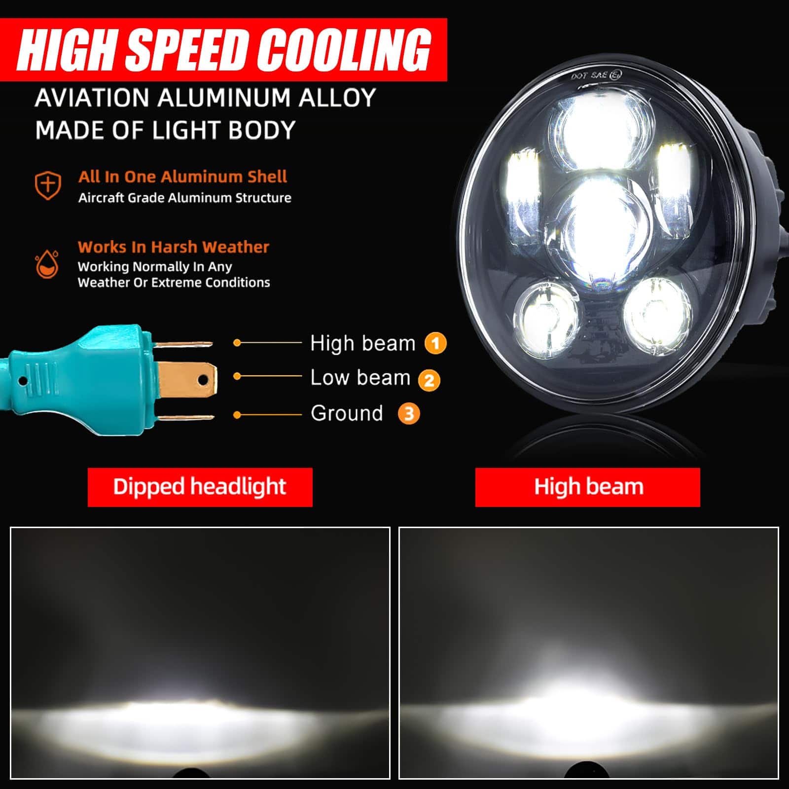 SKTYANTS 5.75" Pulgadas Carcasa de Faros con 5 3/4" Luz - Imagen 6