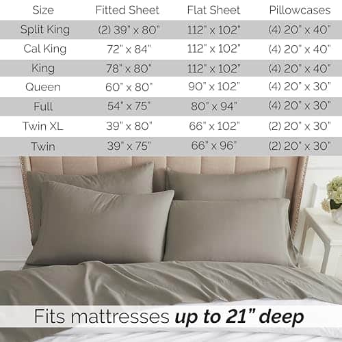 Juego de sábanas Southshore Fine Living, -Taupe oscuro - Imagen 4