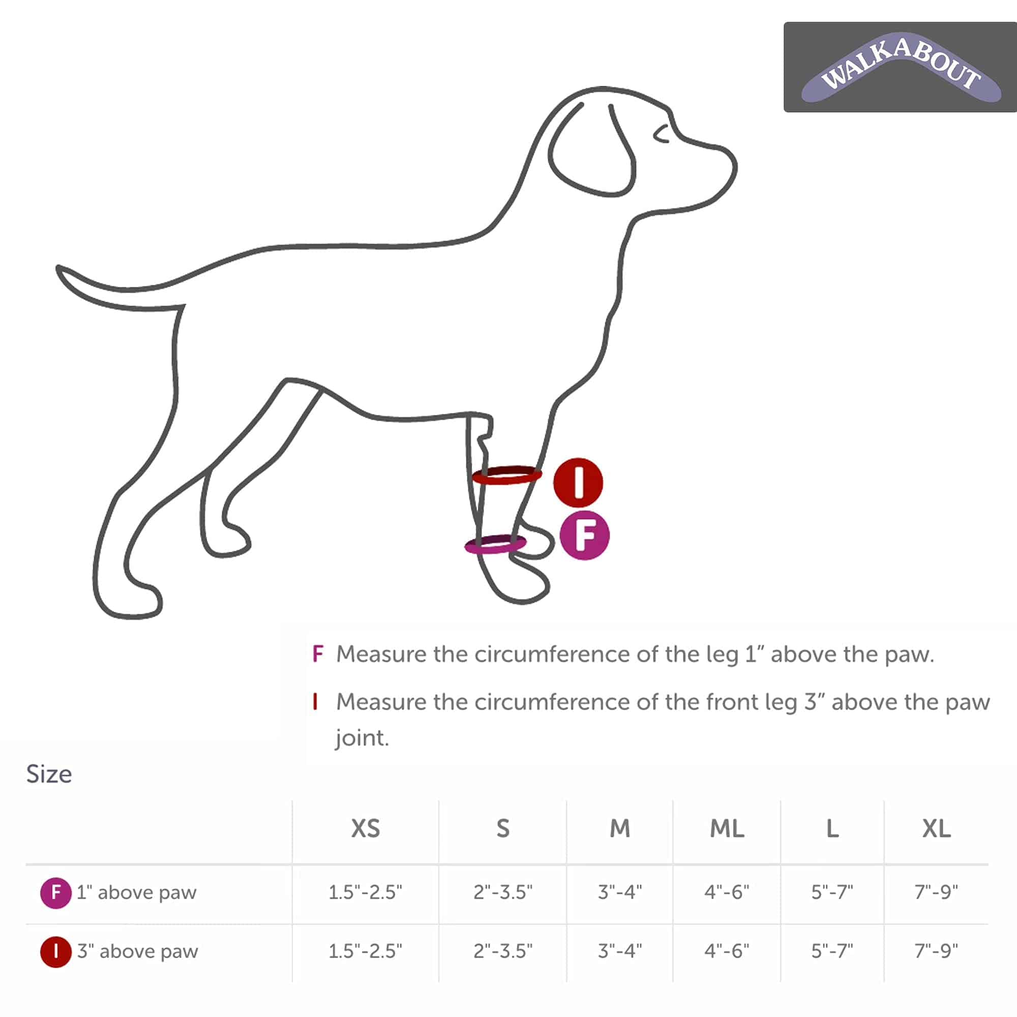 Venda de Muñeca Carpal (pequeña 2"-3") - Imagen 3