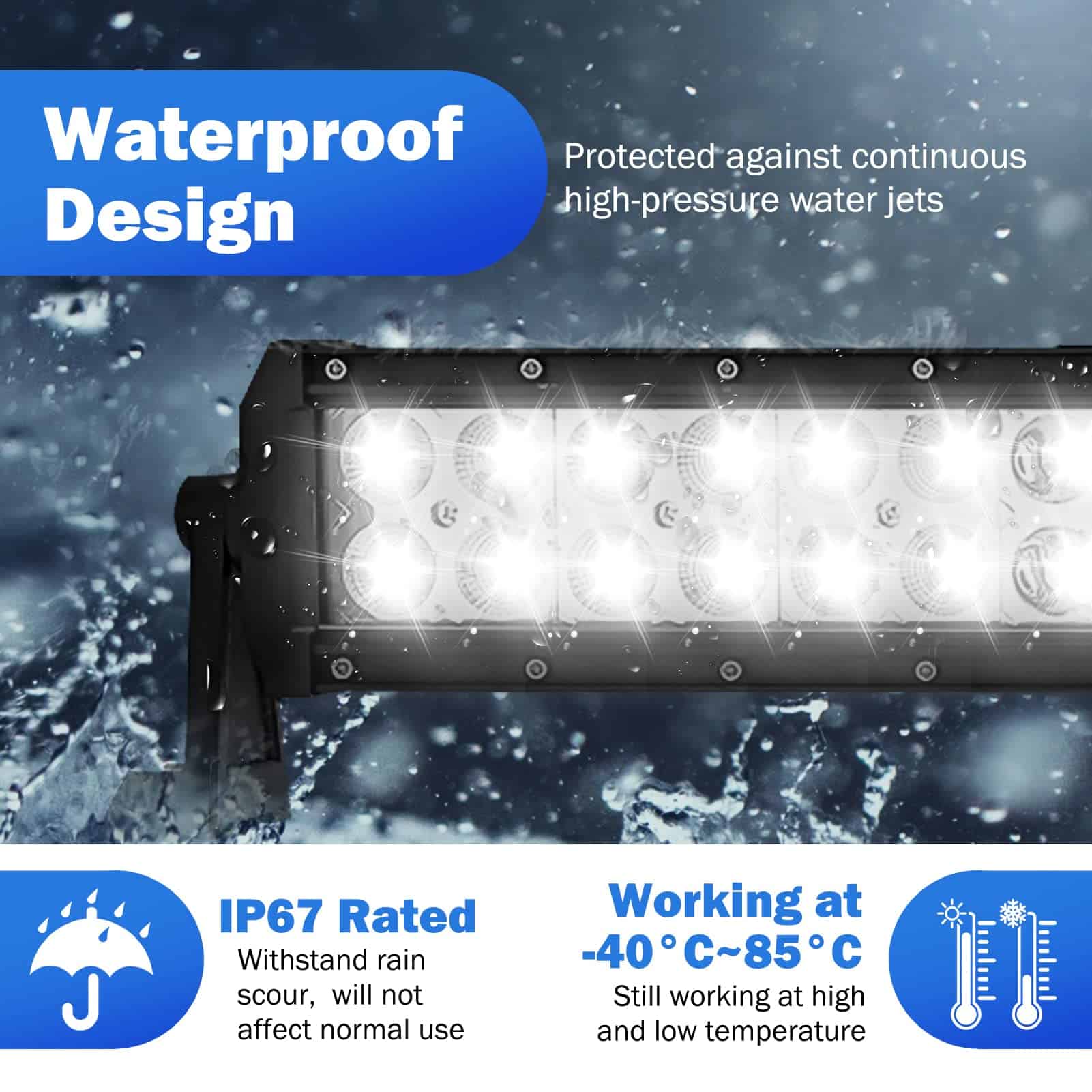 Barra de luces LED recta de 32 pulgadas 180W con haz - Imagen 5