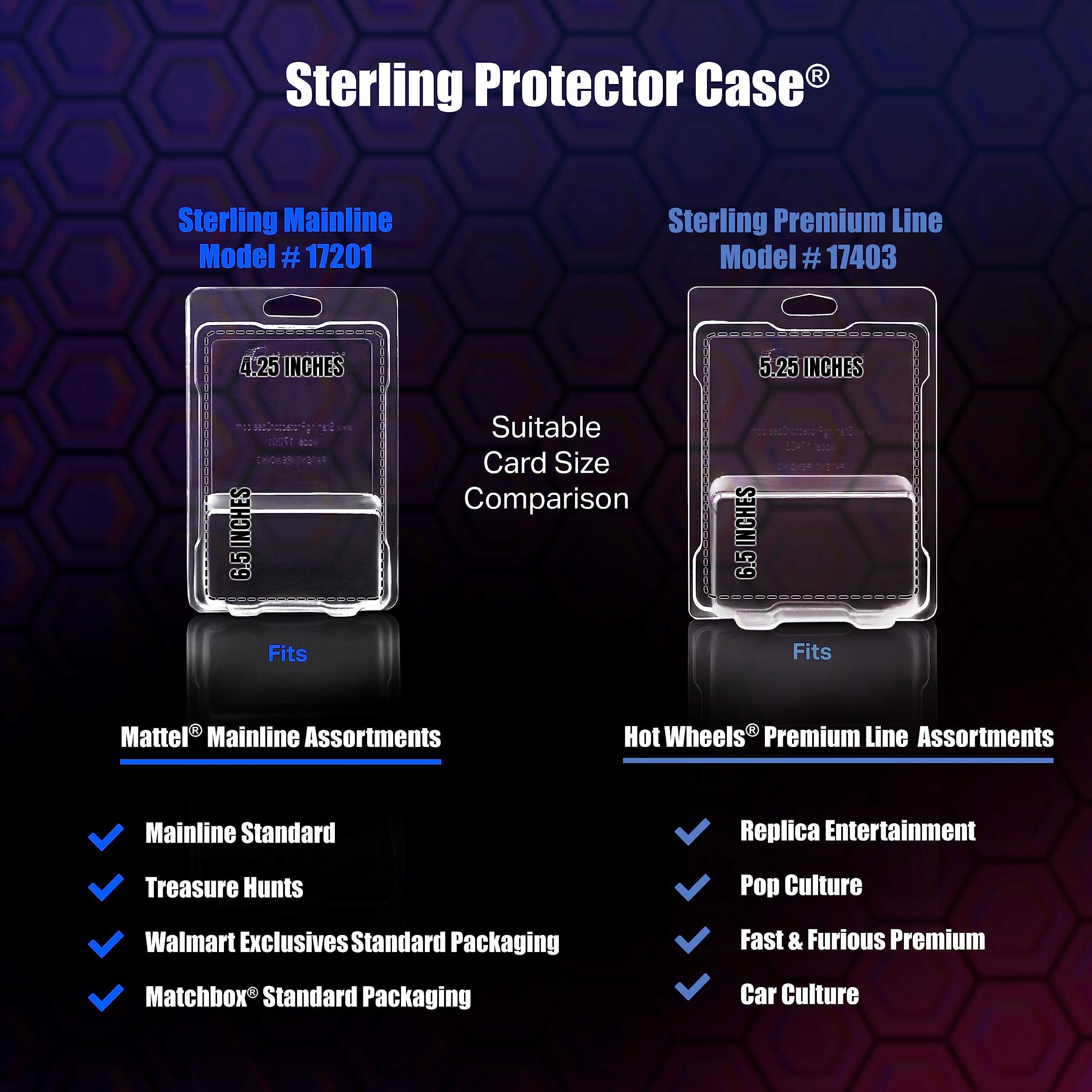 Estuche Protector de Sterling Modelo 17201 Mainline 120 - Imagen 5