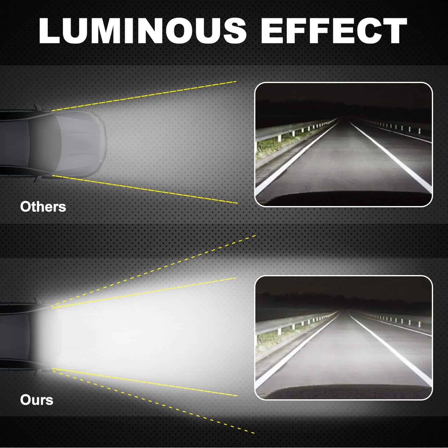 Barra de luz LED Aaiwa de 7", 4 PCS 3600LM Luces de - Imagen 5