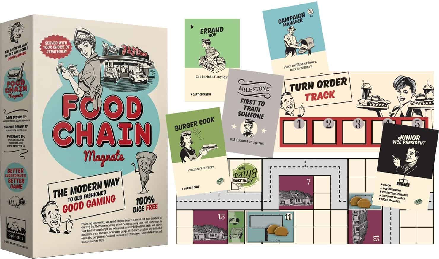 Juego de Mesa de Estrategia Food Chain Magnate de Funforge - Imagen 3