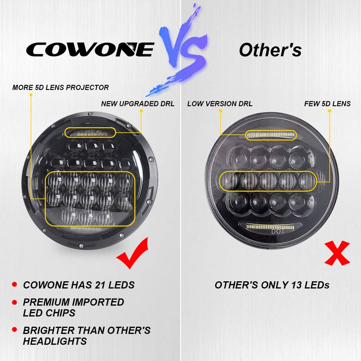 Faros Delanteros LED 5D de Proyector 130w 7 Pulgadas con - Imagen 3