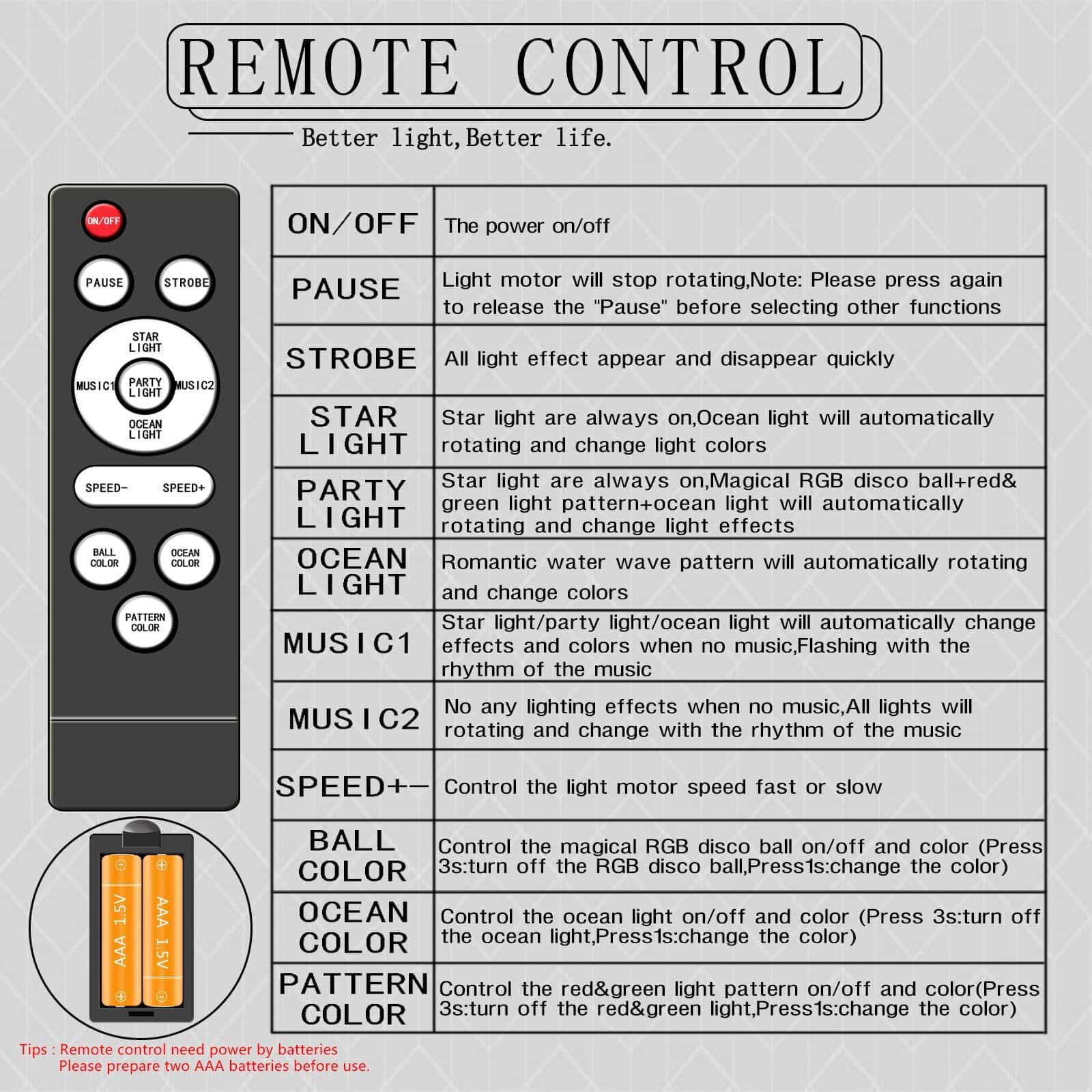 Proyector de Luces para Fiestas, Proyector de Cielo - Imagen 9