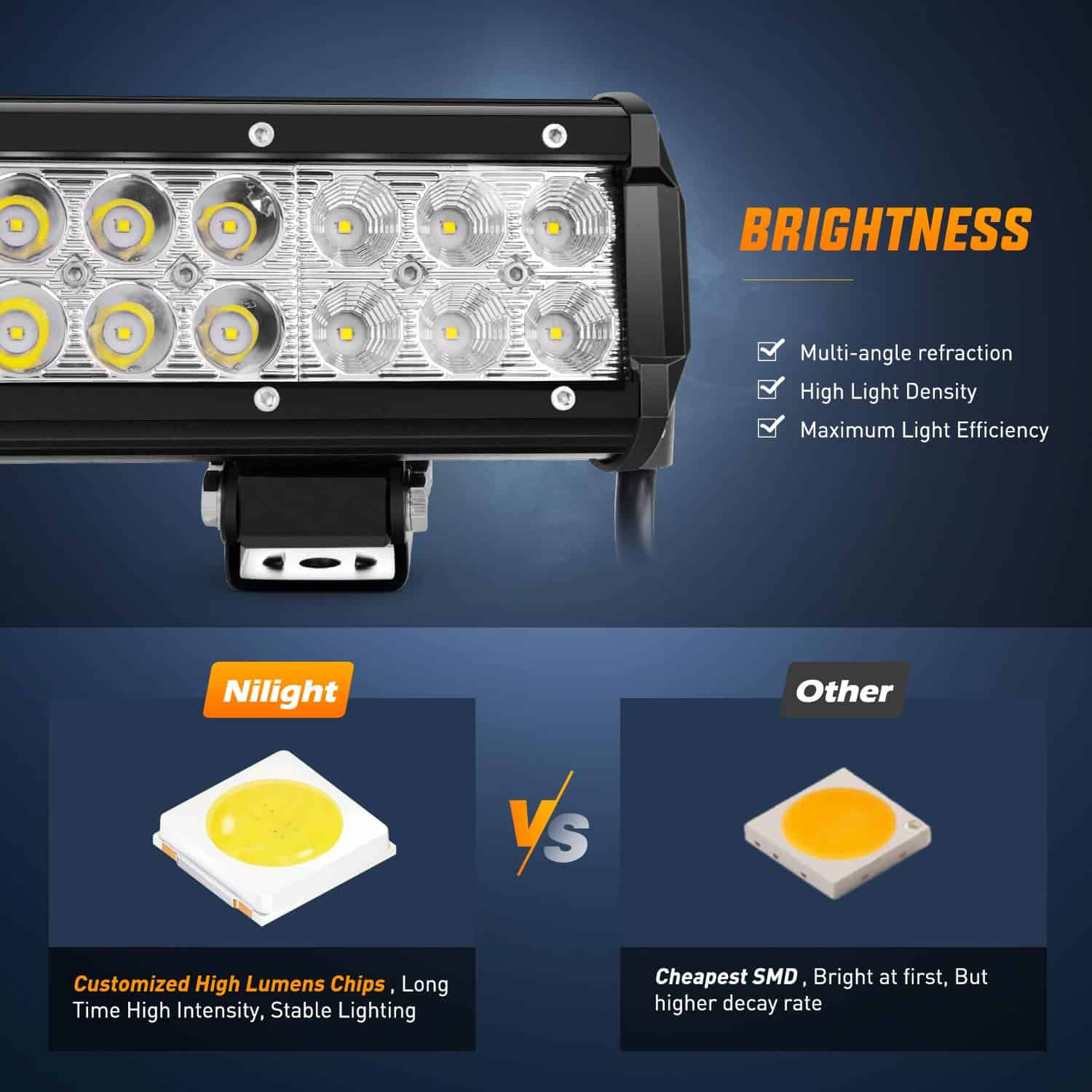 Nilight - NI06A-126W Barra de Luz 2 Piezas 20 Pulgadas 126W - Imagen 4