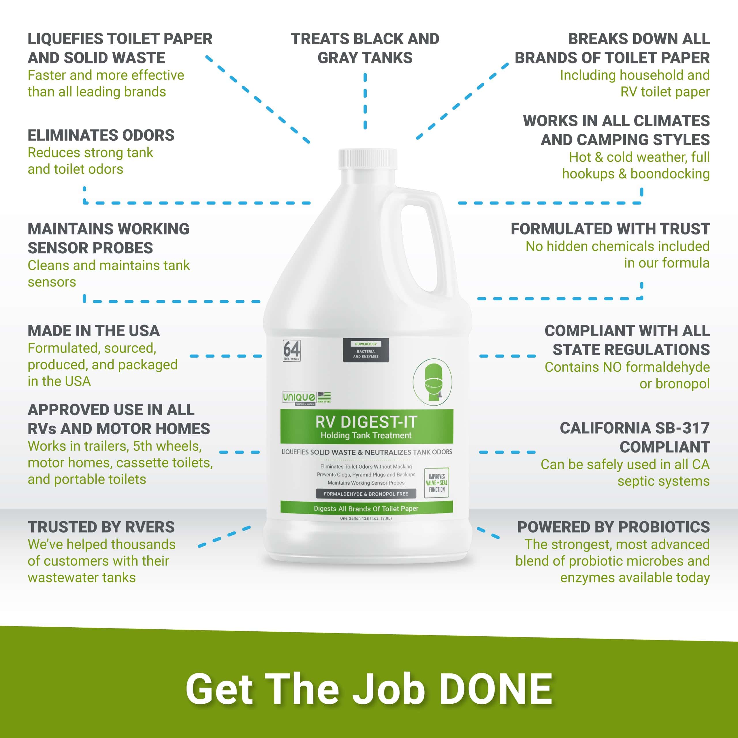Unique RV Digest-It Classic, Tratamiento para Tanques - Imagen 5