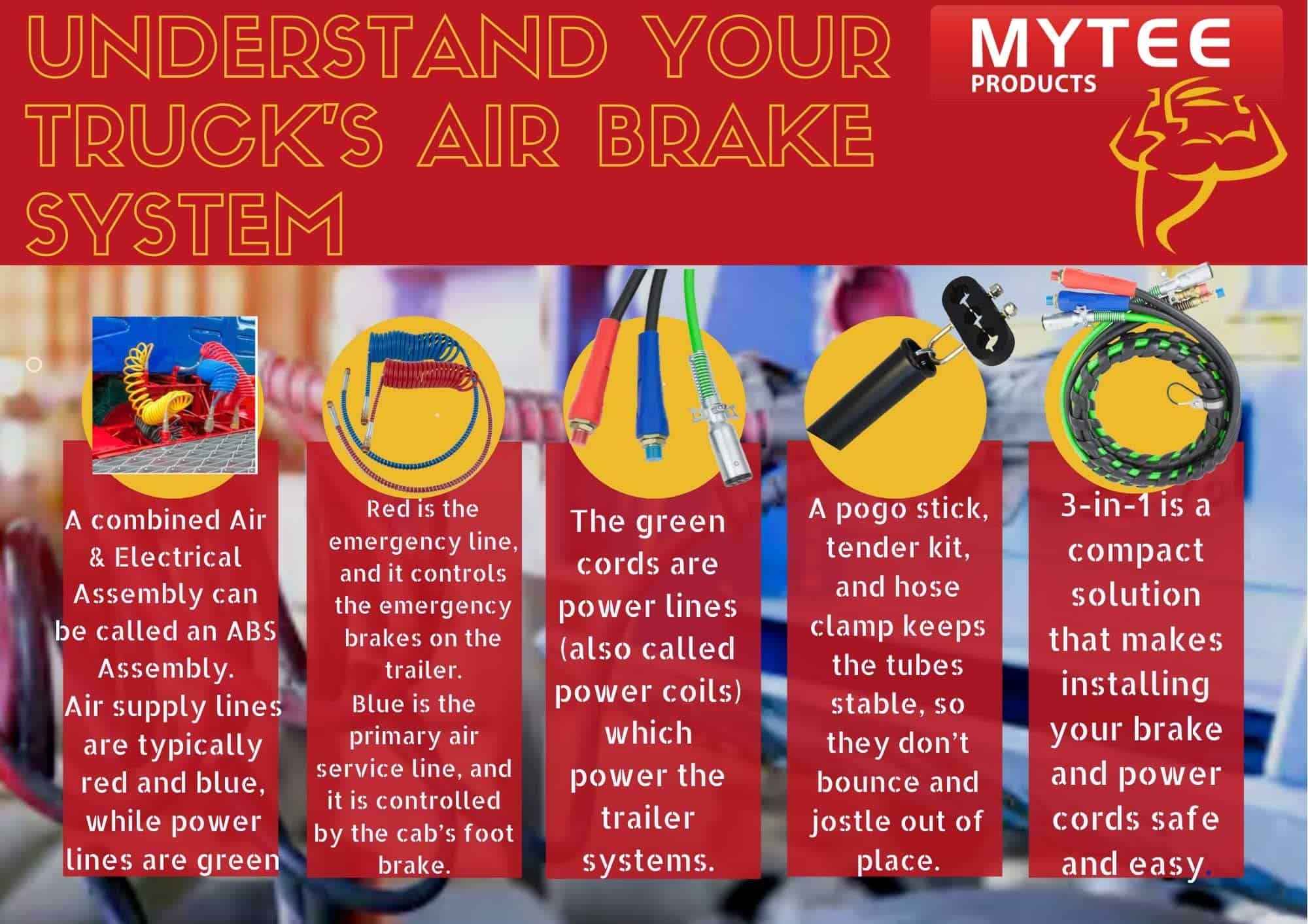 Mytee Products 15 Ft 3-en-1 ABS y Envoltura de Manguera de - Imagen 3