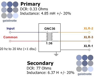 Transformador de Micrófono de Cinta Geistnote GN-C36 1:36 - Imagen 3