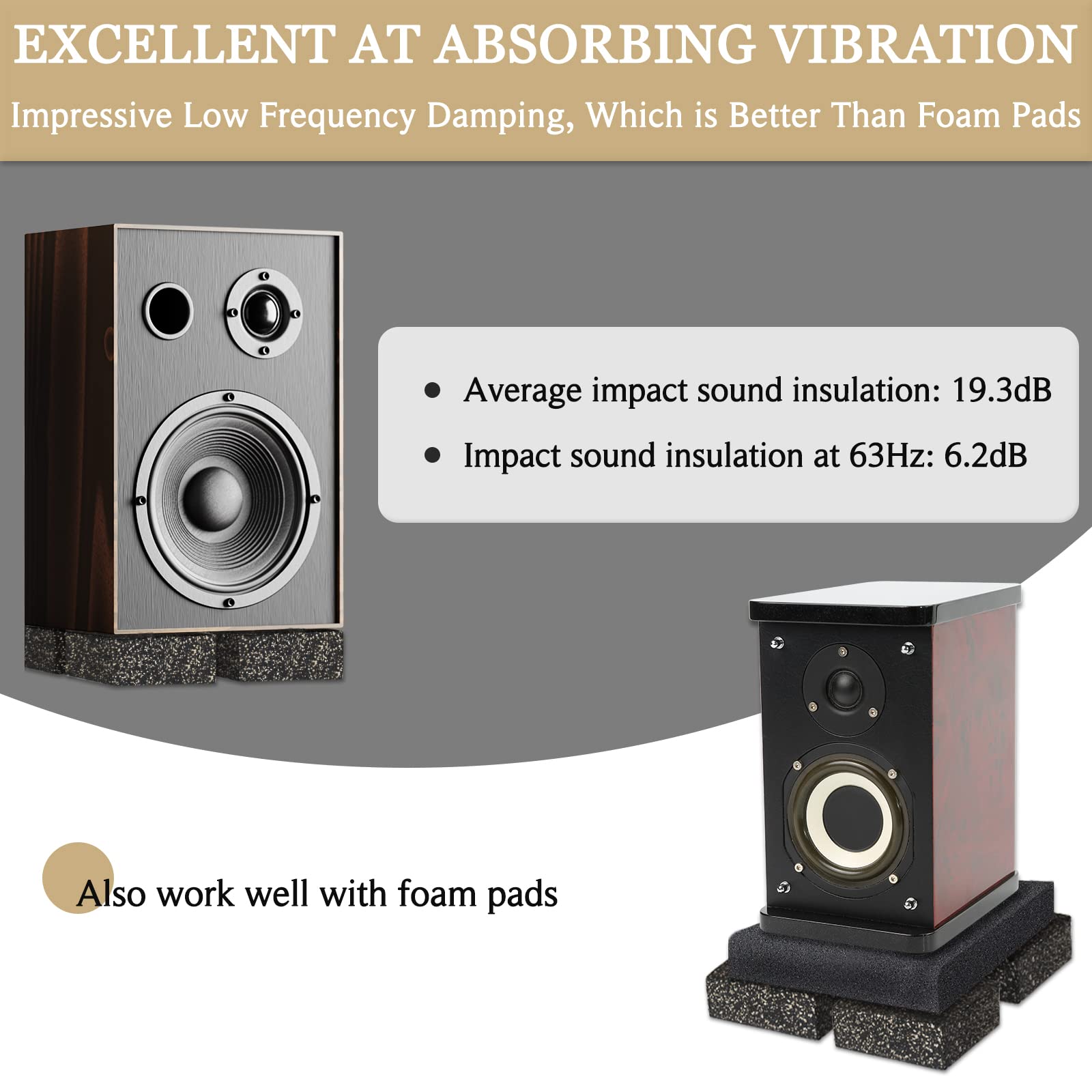 Almohadilla de Aislamiento para Subwoofer BXI - 2 Pzs 6 X 6 - Imagen 4