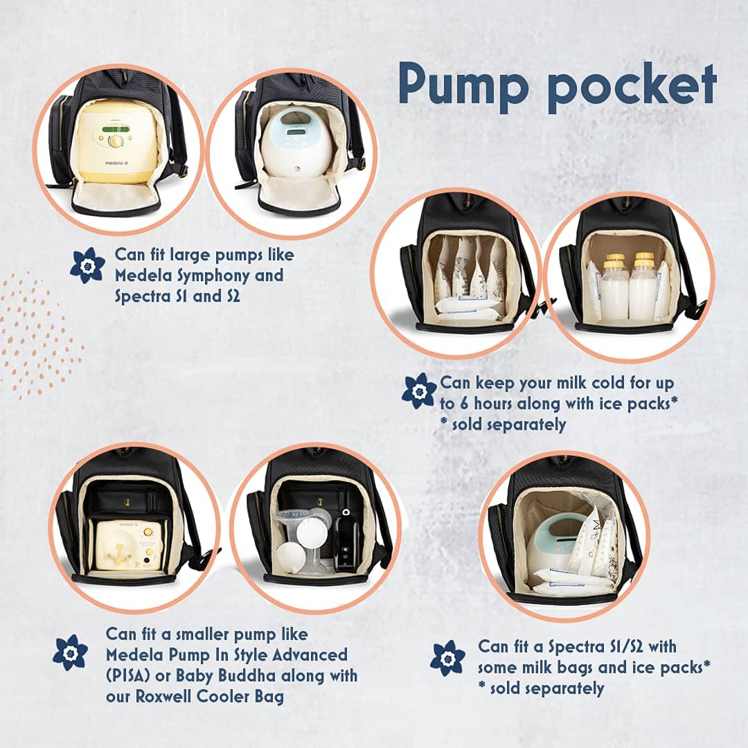 Bolsa de bomba de seno portable IDAHO JONES con bolsillo - Imagen 4