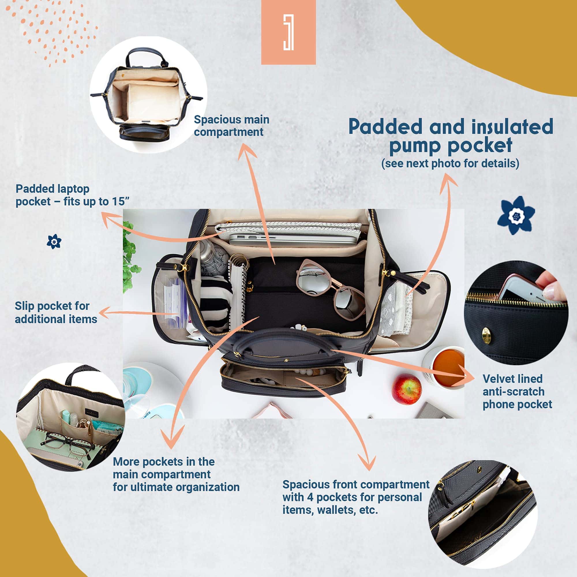 Bolsa de bomba de seno portable IDAHO JONES con bolsillo - Imagen 3