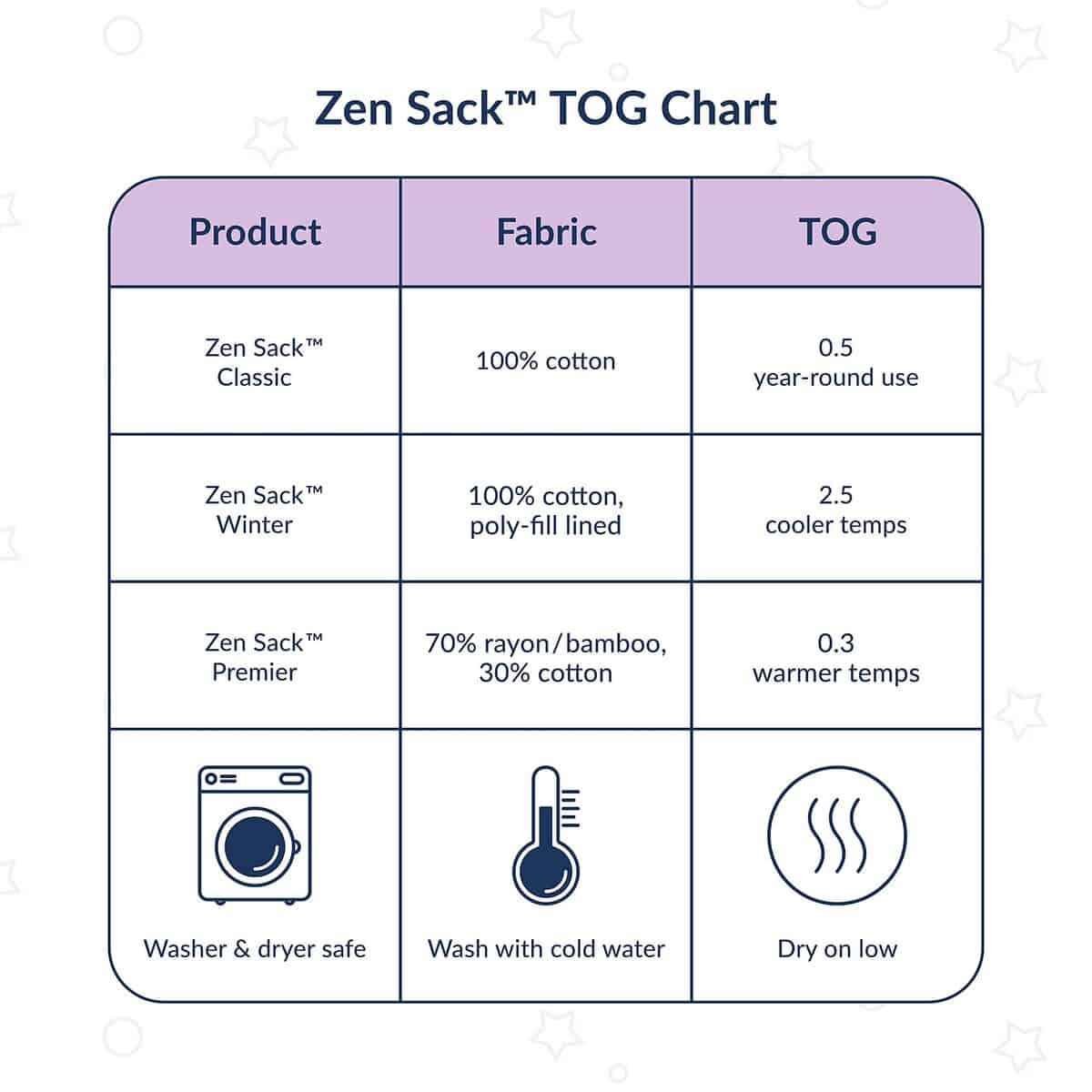 Nested Bean Zen Sack® Premier - Saco de dormir suavemente - Imagen 10