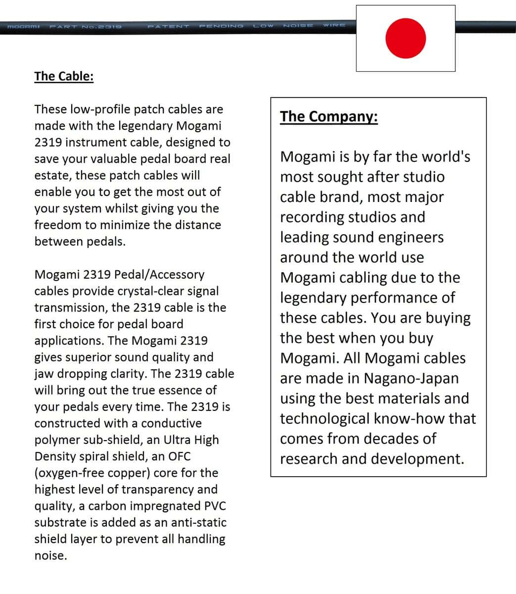 WORLDS BEST CABLES 3 Unidades - 2.5 Pies - Cable de - Imagen 4